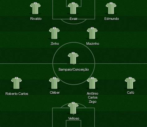 palmeiras plantilla|plantilla de se palmeiras.